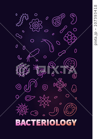 Bacteriology vector Microbiology Science concept linear colored vertical banner 107393418