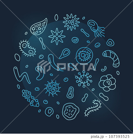 Bacteria concept Science round blue banner with bacilli outline symbols - vector illustration Bacteria concept Science round blue banner with bacilli outline symbols - vector illustration 107393525