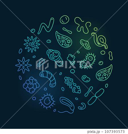 Microscopic Organisms vector Microbiology concept thin line colored round banner - Microorganism illustration Microscopic Organisms vector Microbiology concept thin line colored round banner - Microorganism illustration 107393573