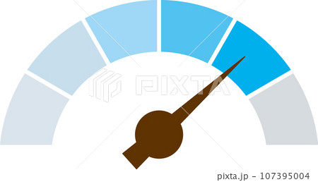 シンプルなメーターのマーク 107395004
