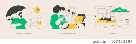 Environmental issues abstract concept vector illustrations. 107418197