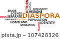 word cloud - diaspora 107428326