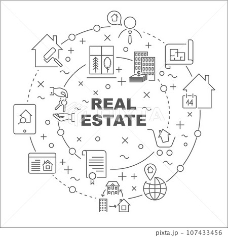 Linear illustration for presentations in the round. Real Estate theme. Editable Stroke 107433456