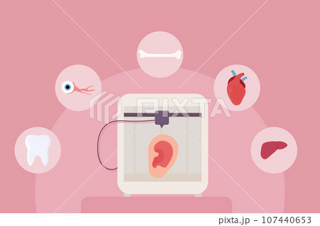 Set 3d printing, bioprinting, artificial organs, prosthetics, synthetic. Liver, arm, ear, eye, bone, heart. 107440653