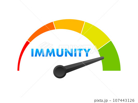 Immunity Level Meter, measuring scale. Immunity speedometer, indicator. Vector stock illustration 107443126