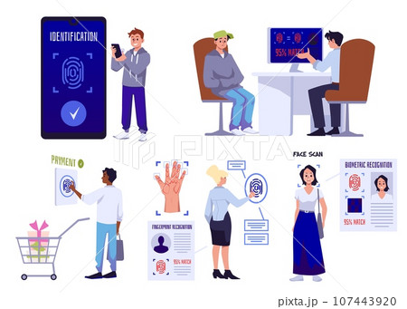 Set of vector illustrations facial, fingerprint biometrics recognition scanner security, payment systems Set of vector illustrations facial, fingerprint biometrics recognition scanner security, payment systems 107443920