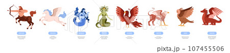 Vector collection of various magical mythical creatures, cartoon characters and heroes fantasy legends, Greek mythology Vector collection of various magical mythical creatures, cartoon characters and heroes fantasy legends, Greek mythology 107455506