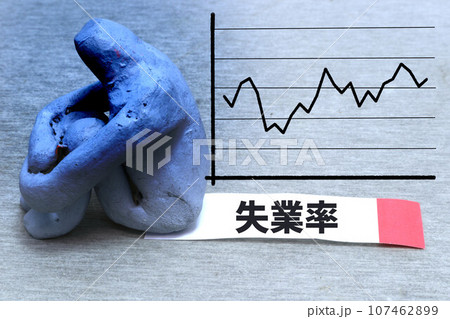 失業率 107462899