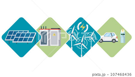 Solar panel and batteries with sun. Electric car charging on renewable smart power off-grid system. Solar panels and wind turbines or alternative sources of energy. Vector icons wind turbines Solar panel and batteries with sun. Electric car charging on renewable smart power off-grid system. Solar panels and wind turbines or alternative sources of energy. Vector icons wind turbines 107468436