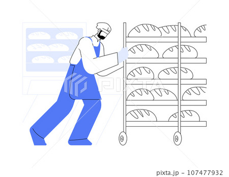 Commercial bread baking abstract concept vector illustration. Commercial bread baking abstract concept vector illustration. 107477932