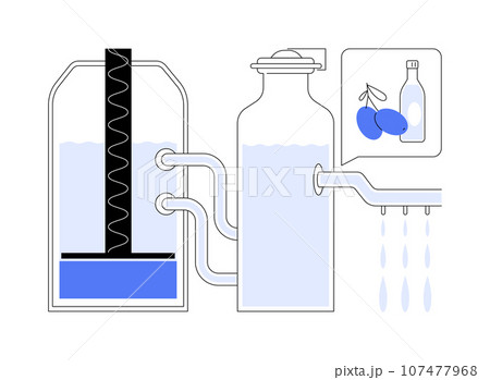 Extracting oil abstract concept vector illustration. 107477968