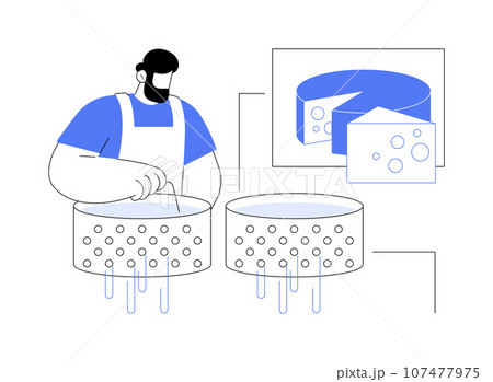 Cheese forming abstract concept vector illustration. Cheese forming abstract concept vector illustration. 107477975