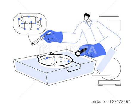Microplastics problem abstract concept vector illustration. 107478264