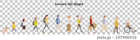 向量插畫素材:女人的一生、人生、人生階段 向量插畫素材:女人的一生、人生、人生階段 107490418