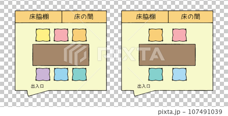 Kamiza 和 Geza 的商務禮儀 ⑨ 107491039