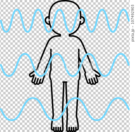 周波数のイメージと人体のデフォルメイラスト 周波数のイメージと人体のデフォルメイラスト 107492903