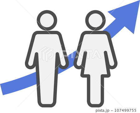 人口　数　男女　増加 107499755