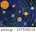 Planets of the solar system. Illustration on background of outer space with stars. Planetarium clip art 107508218