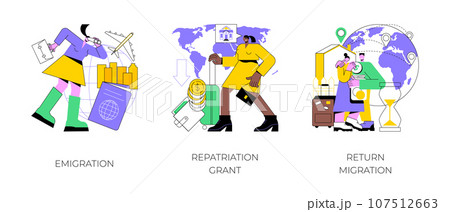Homeland abstract concept vector illustration set. Emigration, repatriation grant, return migration, foreign residence, resident country, moving abroad, flying home, job offer abstract metaphor. 107512663