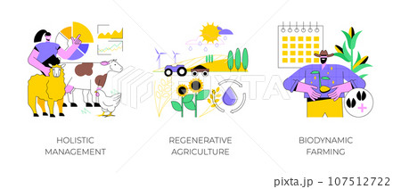 Land management abstract concept vector illustration set. Holistic management, regenerative agriculture, biodynamic farming, plant growth, planting calendar, soil fertility abstract metaphor. 107512722
