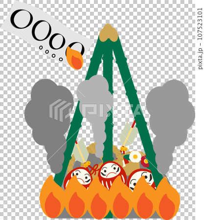 お焚き上げでお正月飾りと書初めを焚き上げているイメージイラスト 107523101