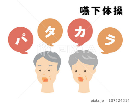 嚥下体操（パタカラ体操）のイラストセット 107524314