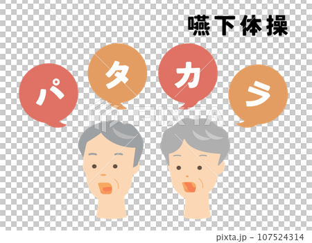嚥下体操（パタカラ体操）のイラストセット 107524314