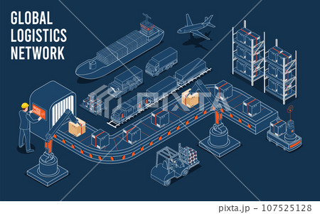 3D isometric Global logistics network concept with Transportation operation service, Supply Chain Management - SCM, Company Logistics Processes. Vector illustration EPS 10 107525128