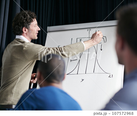 Man, presentation and chart data on whiteboard, board and group of business people at financial workshop. Presenter, ceo and pen for graph, coaching or brainstorming for finance, stock and progress 107572968