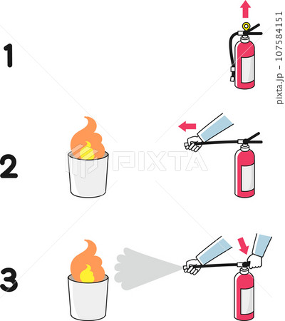 消火器の使い方の手順 107584151