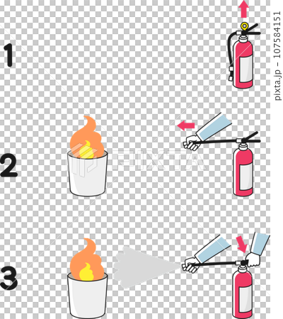 消火器の使い方の手順 107584151