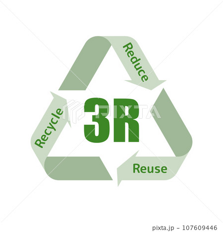 リデュース、リユース、リサイクル3Rを表した三角形の矢印アイコンイラスト 107609446