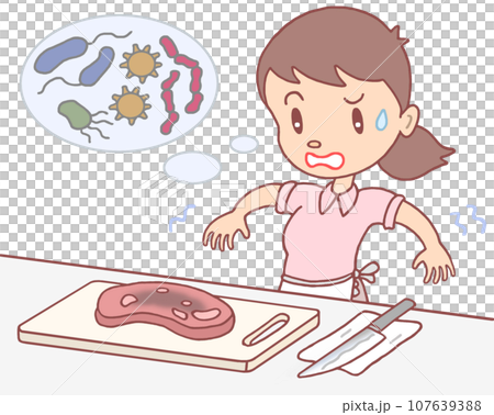 社会問題 - 食品衛生・食品汚染 107639388