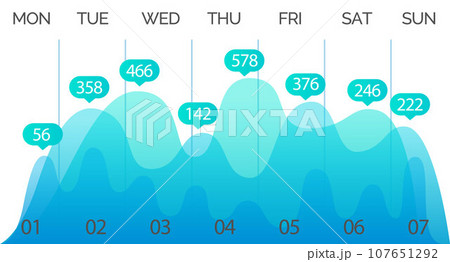 Infographic dashboard. Admin panel. Vector illustrarion The vector illustrations were easily scalable The illustration depicted products functionality The infographic effectively conveyed complex Infographic dashboard. Admin panel. Vector illustrarion The vector illustrations were easily scalable The illustration depicted products functionality The infographic effectively conveyed complex 107651292