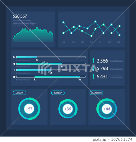 Infographic dashboard. Admin panel. Vector illustrarion The financial report highlighted companys profitability The analysis digital trends helped identify customer preferences The info was presented Infographic dashboard. Admin panel. Vector illustrarion The financial report highlighted companys profitability The analysis digital trends helped identify customer preferences The info was presented 107651374