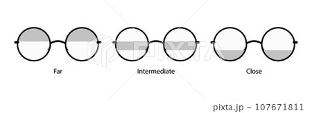 Set of Zones of vision in progressive lenses Eye frame round glasses diagram fashion accessory medical illustration Set of Zones of vision in progressive lenses Eye frame round glasses diagram fashion accessory medical illustration 107671811