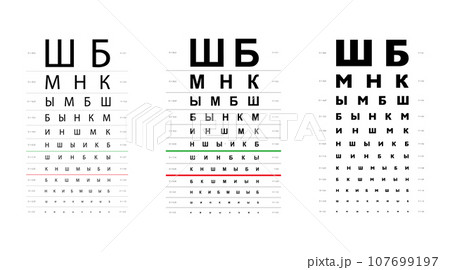 Set of Golovin Sivtsev table Eye Test Chart medical illustration. line vector sketch outline isolated white background Set of Golovin Sivtsev table Eye Test Chart medical illustration. line vector sketch outline isolated white background 107699197