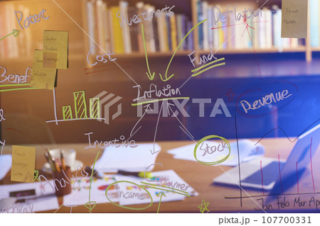 Accurate analysis of current situation for a successful future that can help with marketing 107700331