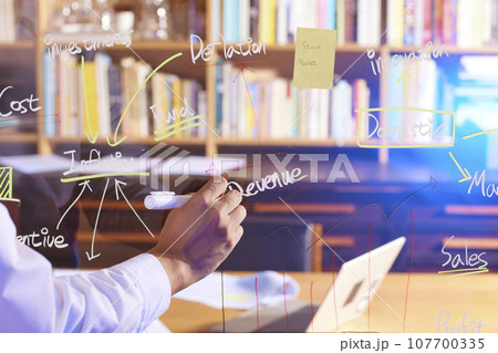 Accurate analysis of current situation for a successful future that can help with marketing Accurate analysis of current situation for a successful future that can help with marketing 107700335
