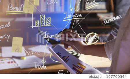 Accurate analysis of current situation for a successful future that can help with marketing 107700344