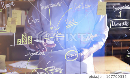 Accurate analysis of current situation for a successful future that can help with marketing Accurate analysis of current situation for a successful future that can help with marketing 107700355