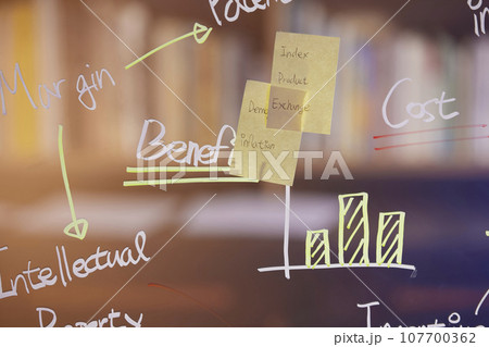 Accurate analysis of current situation for a successful future that can help with marketing 107700362