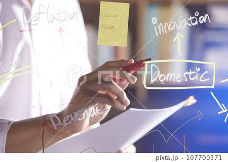 Accurate analysis of current situation for a successful future that can help with marketing 107700371