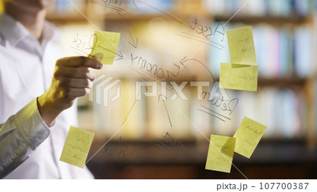 Accurate analysis of current situation for a successful future that can help with marketing Accurate analysis of current situation for a successful future that can help with marketing 107700387