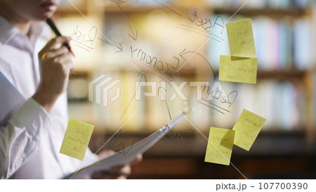 Accurate analysis of current situation for a successful future that can help with marketing 107700390