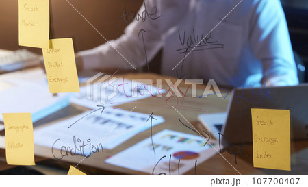 Accurate analysis of current situation for a successful future that can help with marketing Accurate analysis of current situation for a successful future that can help with marketing 107700407