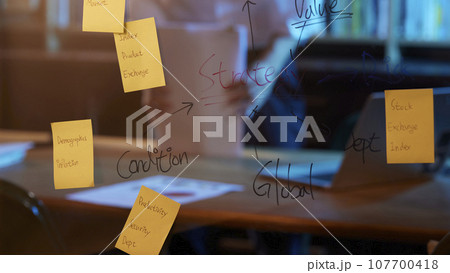 Accurate analysis of current situation for a successful future that can help with marketing Accurate analysis of current situation for a successful future that can help with marketing 107700418