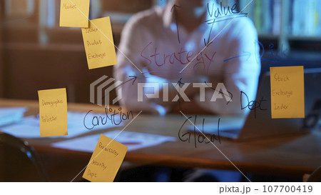 Accurate analysis of current situation for a successful future that can help with marketing Accurate analysis of current situation for a successful future that can help with marketing 107700419