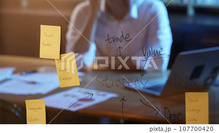 Accurate analysis of current situation for a successful future that can help with marketing Accurate analysis of current situation for a successful future that can help with marketing 107700420