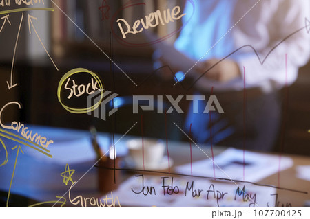 Accurate analysis of current situation for a successful future that can help with marketing Accurate analysis of current situation for a successful future that can help with marketing 107700425